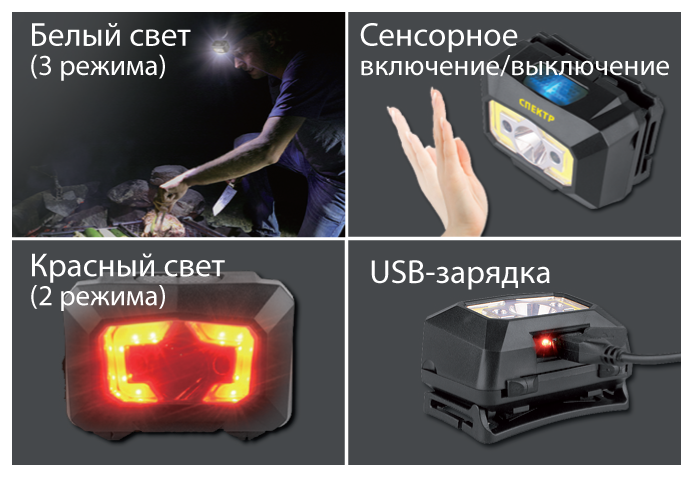 Фонарь спектр. Сенсорный фонарь спектр. Налобный фонарь спектр Практик. УФ фонарик спектр.